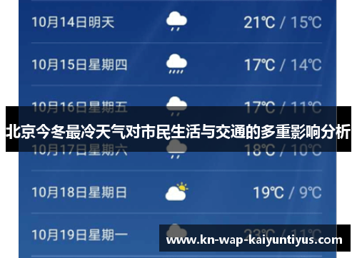 北京今冬最冷天气对市民生活与交通的多重影响分析