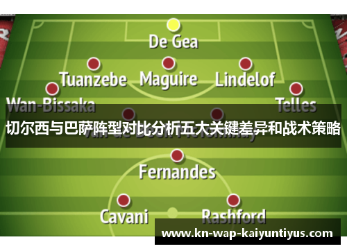 切尔西与巴萨阵型对比分析五大关键差异和战术策略