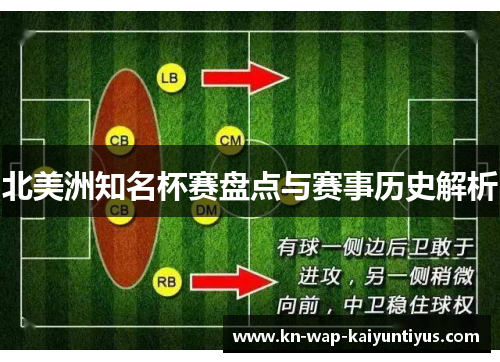 北美洲知名杯赛盘点与赛事历史解析