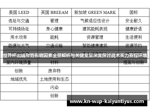 世界杯出线形势影响因素全景解析与关键变量深度探讨战术实力赛程环境