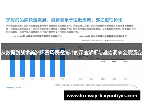 从数据到战术美洲杯赛场表现统计的深度解析与趋势洞察全景演变
