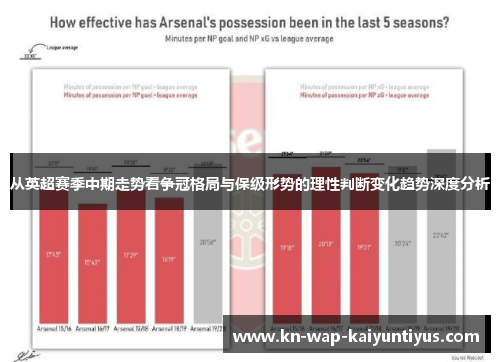 从英超赛季中期走势看争冠格局与保级形势的理性判断变化趋势深度分析