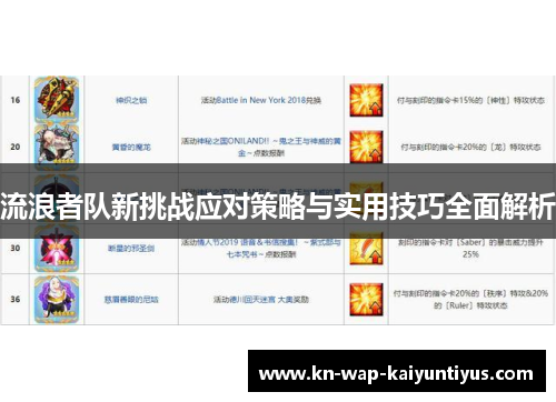 流浪者队新挑战应对策略与实用技巧全面解析