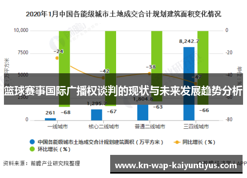 篮球赛事国际广播权谈判的现状与未来发展趋势分析