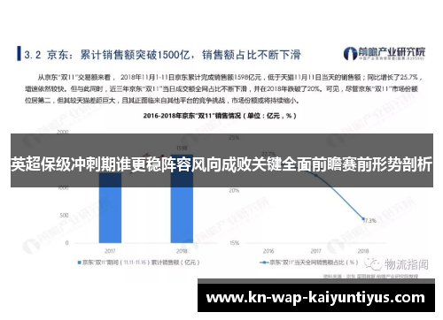 英超保级冲刺期谁更稳阵容风向成败关键全面前瞻赛前形势剖析